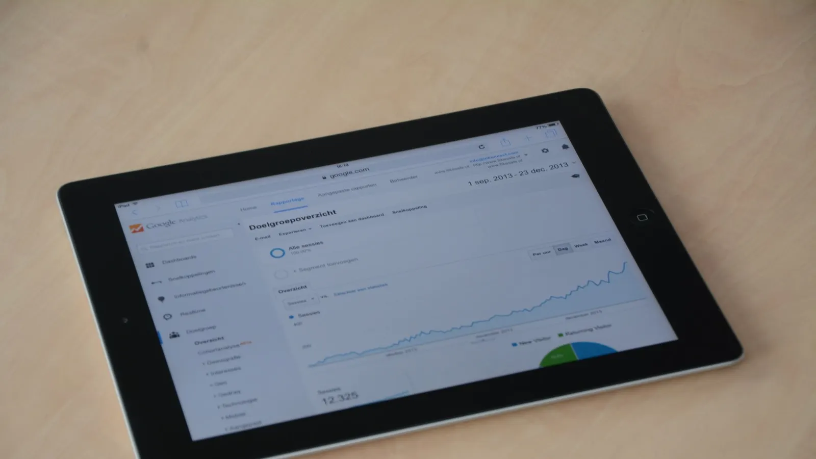 A tablet lying on a desk showing a web analytics dashboard, with a visitor line chart climbing towards the right